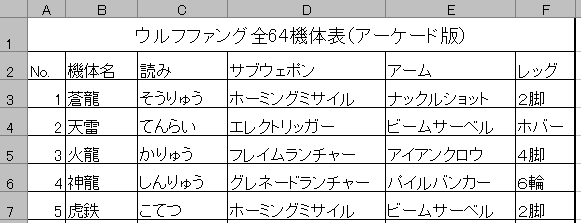 �����ꗗ�\.xls